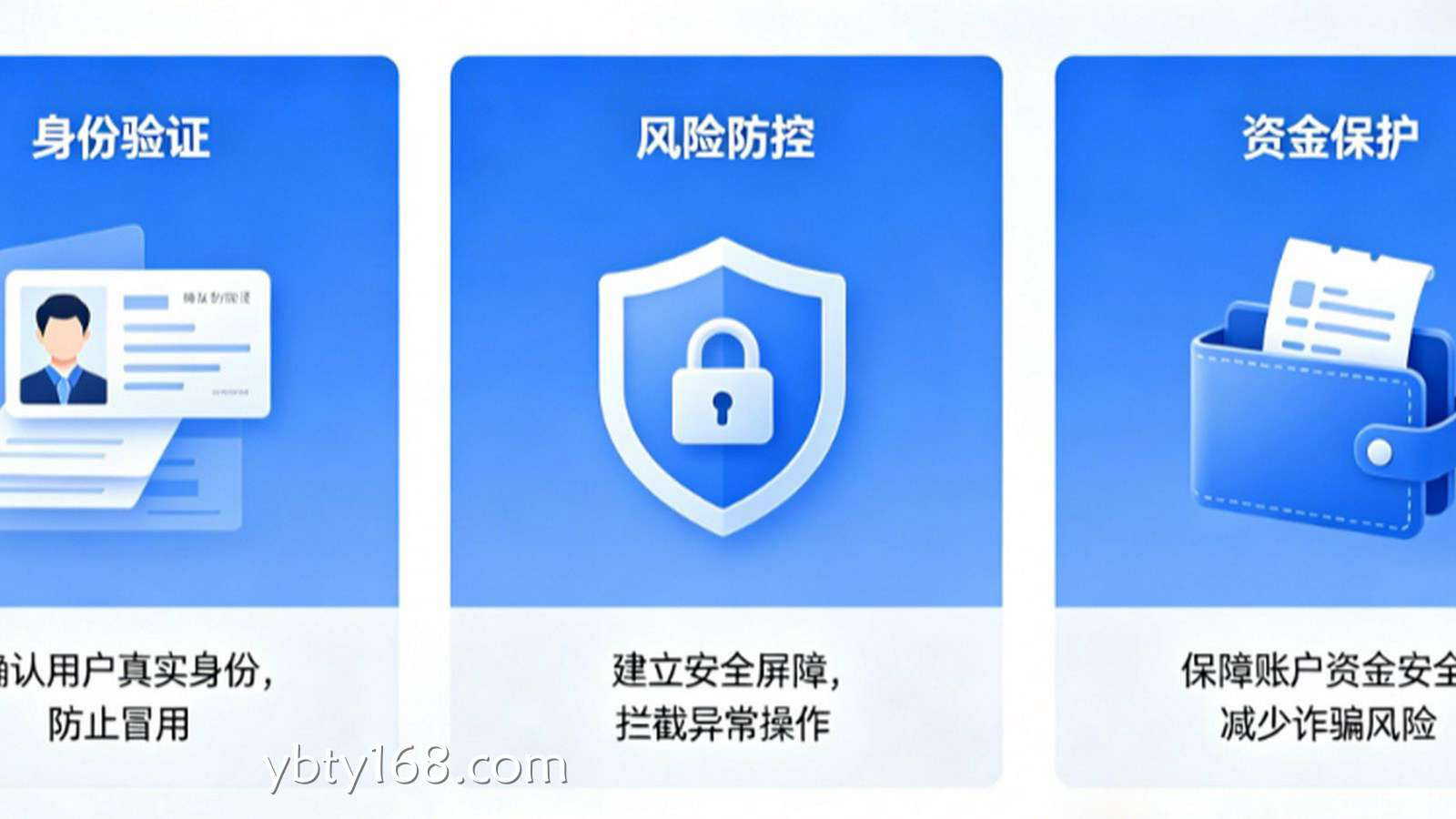 为什么网站需要实名认证?保护资金安全的第一步